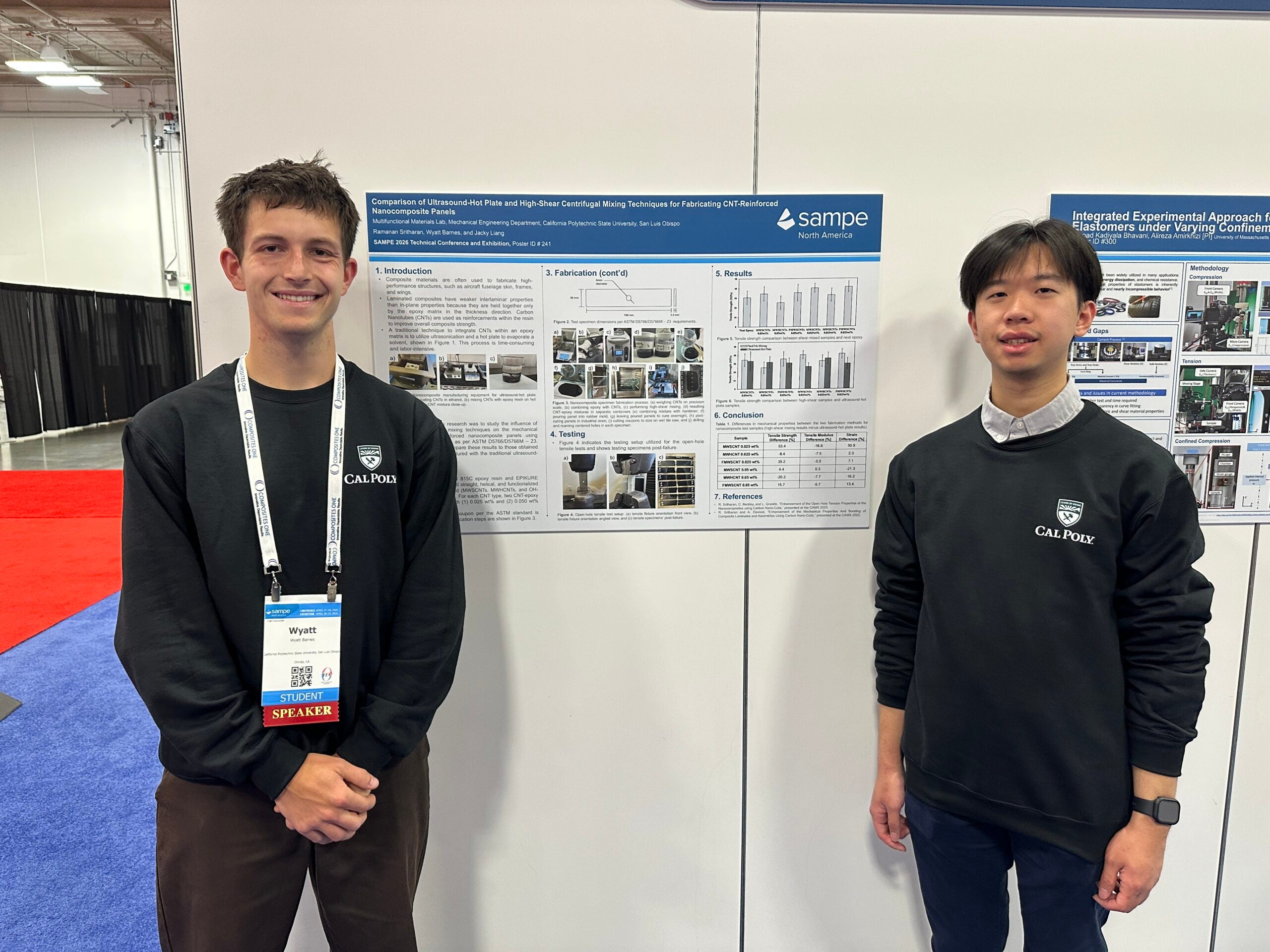 Two students standing in front of their research poster