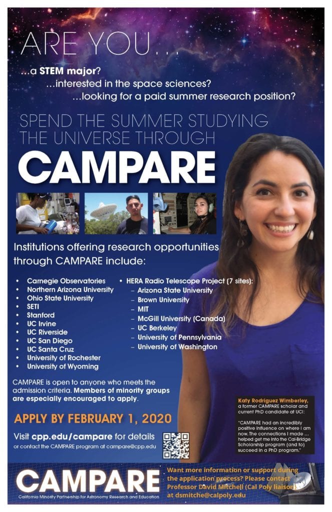 Research opportunity flyer 