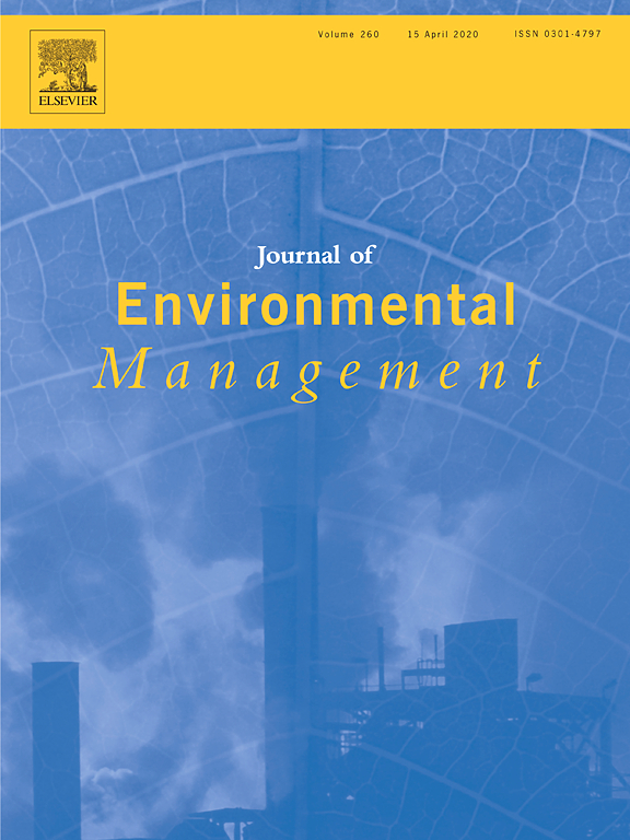 journal of environmental management case study