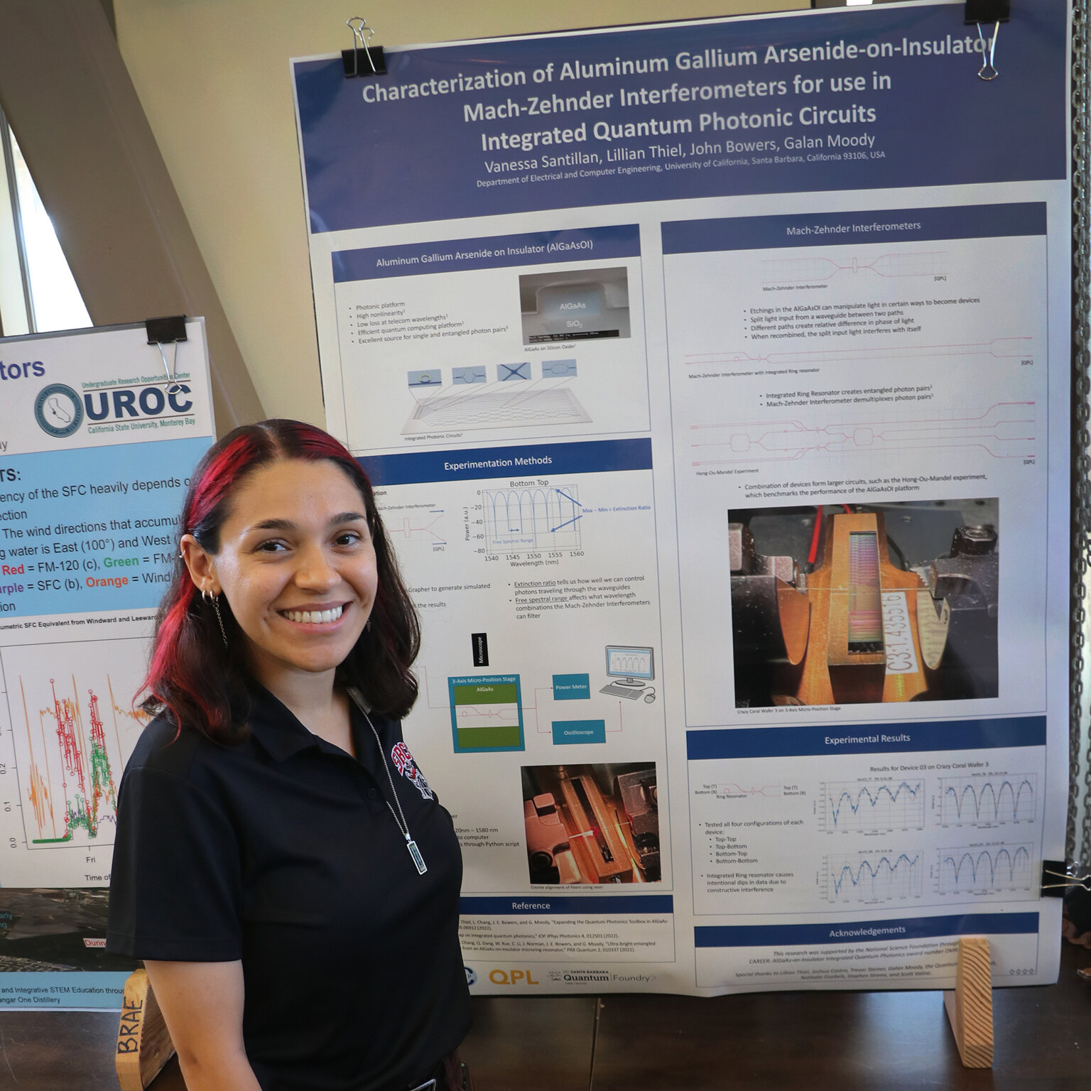 Students Present Their Research Projects At The Summer Undergraduate ...