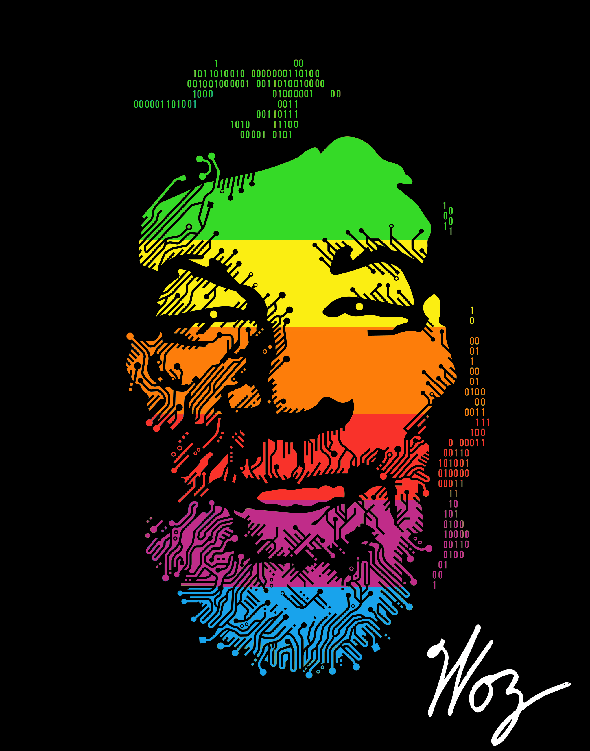 Woz graphic